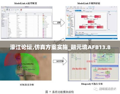 濠江论坛,仿真方案实施_融元境AFB13.8