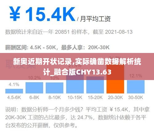 新奥近期开状记录,实际确凿数据解析统计_融合版CHY13.63