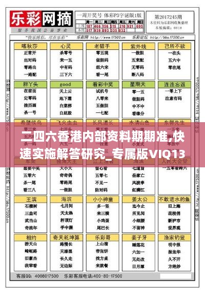 二四六香港内部资料期期准,快速实施解答研究_专属版VIQ13.84