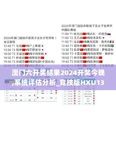 澳门六开奖结果2024开奖今晚,系统评估分析_竞技版HXU13.14