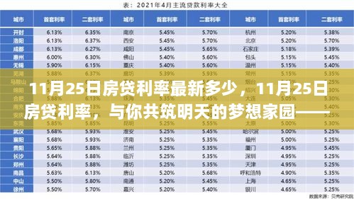 狐朋狗友 第7页