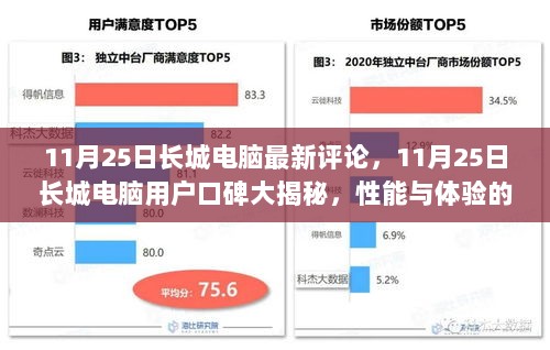 11月25日长城电脑，性能与体验双重升级的用户口碑大揭秘