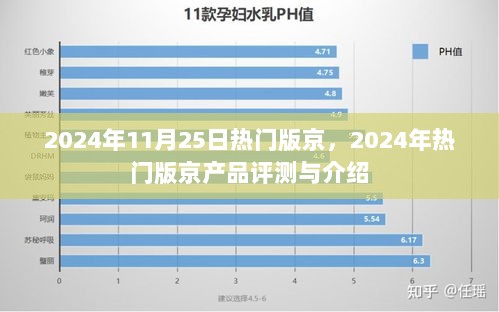 2024年热门版京产品评测与介绍