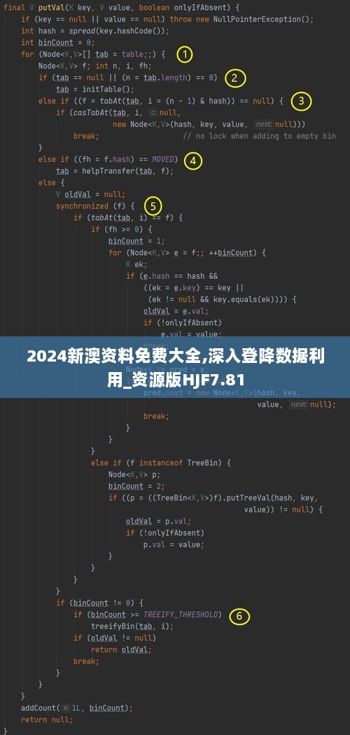 2024新澳资料免费大全,深入登降数据利用_资源版HJF7.81