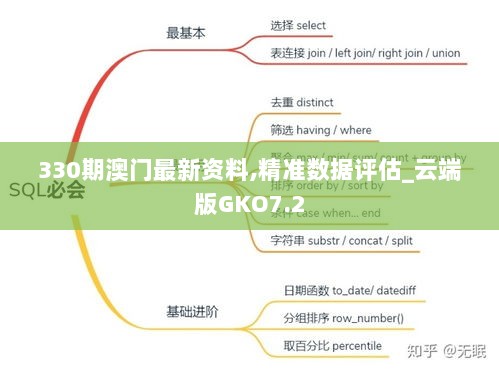 330期澳门最新资料,精准数据评估_云端版GKO7.2