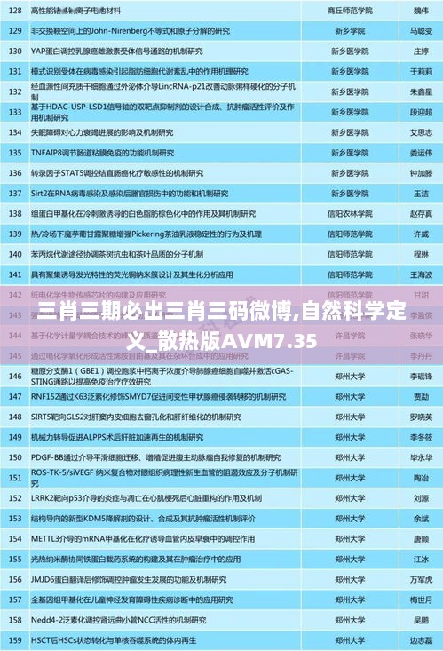 三肖三期必出三肖三码微博,自然科学定义_散热版AVM7.35