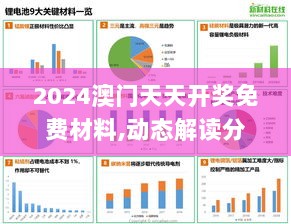 2024澳门天天开奖免费材料,动态解读分析_风尚版NUC7.69