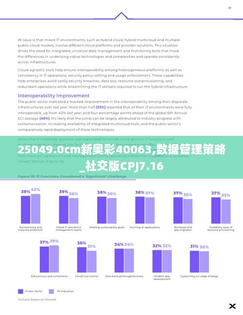 25049.0cm新奥彩40063,数据管理策略_社交版CPJ7.16