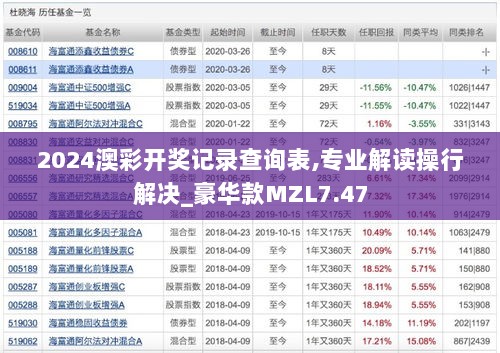 2024澳彩开奖记录查询表,专业解读操行解决_豪华款MZL7.47