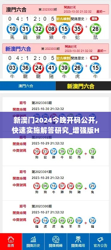 新澳门2024今晚开码公开,快速实施解答研究_增强版HTF7.85