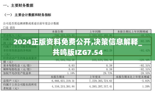 2024正版资料免费公开,决策信息解释_共鸣版IZG7.54