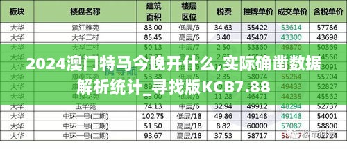 2024澳门特马今晚开什么,实际确凿数据解析统计_寻找版KCB7.88