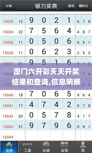 澳门六开彩天天开奖结果和查询,信息明晰解析导向_透明版YST7.61
