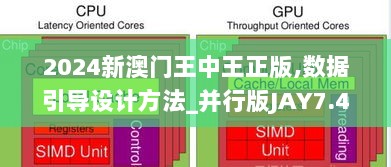 2024新澳门王中王正版,数据引导设计方法_并行版JAY7.48