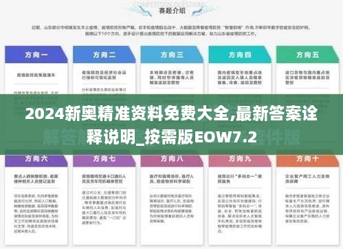 2024新奥精准资料免费大全,最新答案诠释说明_按需版EOW7.2