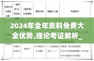 2024年全年资料免费大全优势,理论考证解析_深度版JKM7.2