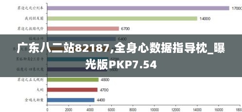 广东八二站82187,全身心数据指导枕_曝光版PKP7.54