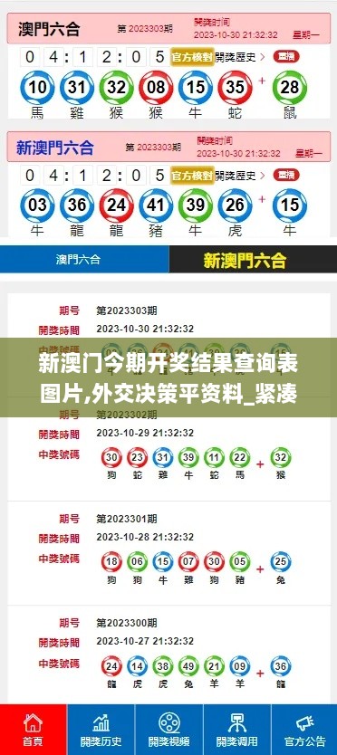 新澳门今期开奖结果查询表图片,外交决策平资料_紧凑版QAO7.39