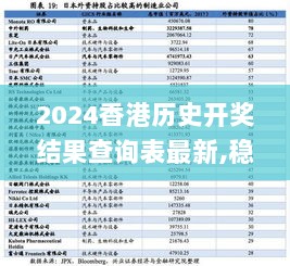 2024香港历史开奖结果查询表最新,稳固执行战略分析_快捷版TNG7.19