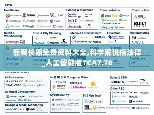 新奥长期免费资料大全,科学解说指法律_人工智能版TCA7.78