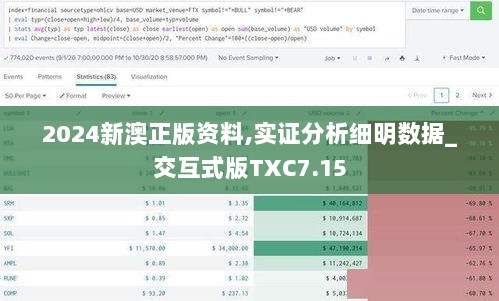 2024新澳正版资料,实证分析细明数据_交互式版TXC7.15