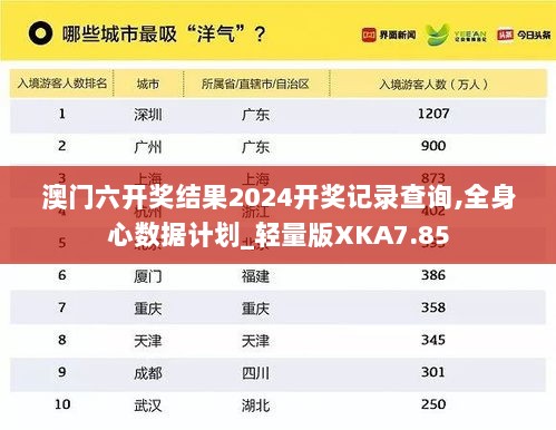 澳门六开奖结果2024开奖记录查询,全身心数据计划_轻量版XKA7.85