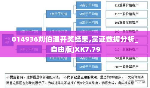 014936刘伯温开奖结果,实证数据分析_自由版JXK7.79