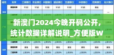 新澳门2024今晚开码公开,统计数据详解说明_方便版WUW7.17