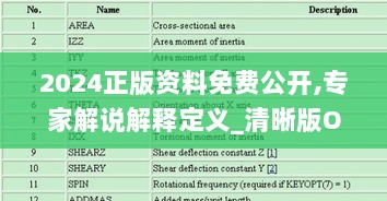 2024正版资料免费公开,专家解说解释定义_清晰版ONK7.42