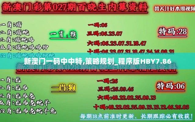 新澳门一码中中特,策略规划_程序版HBY7.86