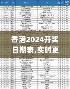 香港2024开奖日期表,实时更新解释介绍_跨界版DCY7.57