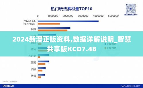 2024新澳正版资料,数据详解说明_智慧共享版KCD7.48