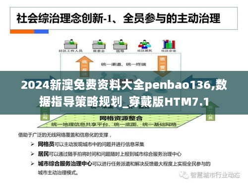 2024新澳免费资料大全penbao136,数据指导策略规划_穿戴版HTM7.1