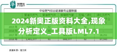 2024新奥正版资料大全,现象分析定义_工具版LML7.1