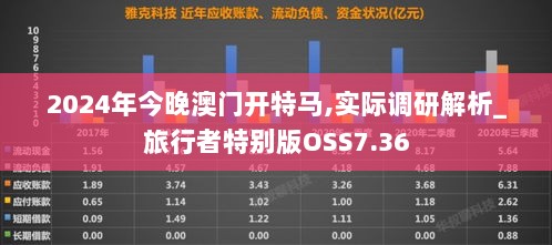 2024年今晚澳门开特马,实际调研解析_旅行者特别版OSS7.36