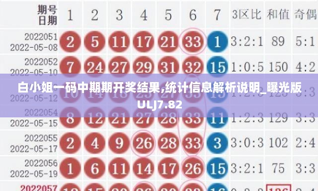 白小姐一码中期期开奖结果,统计信息解析说明_曝光版ULJ7.82