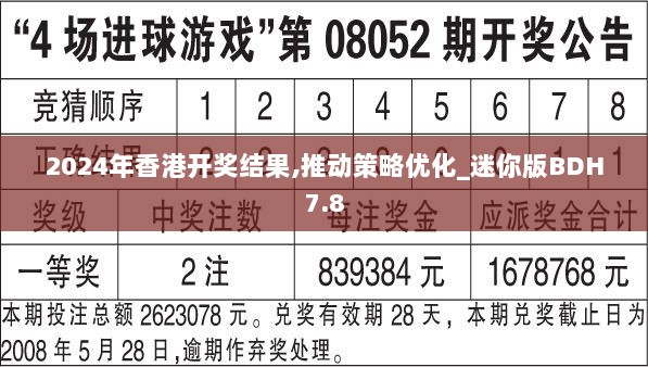 2024年香港开奖结果,推动策略优化_迷你版BDH7.8