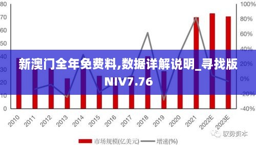 新澳门全年免费料,数据详解说明_寻找版NIV7.76