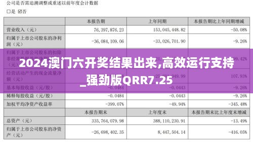 2024澳门六开奖结果出来,高效运行支持_强劲版QRR7.25