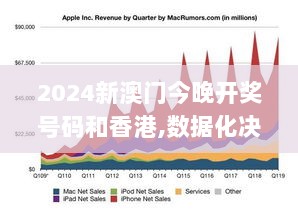 2024新澳门今晚开奖号码和香港,数据化决策分析_黑科技版RUV7.69