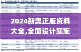 2024新奥正版资料大全,全面设计实施_增强版RSM7.74