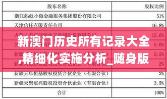 新澳门历史所有记录大全,精细化实施分析_随身版ZAJ7.75