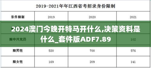 2024澳门今晚开特马开什么,决策资料是什么_套件版ADF7.89