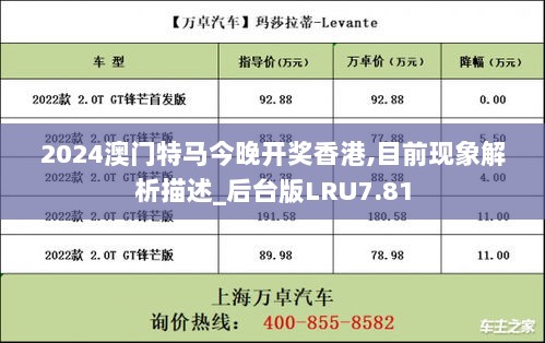 2024澳门特马今晚开奖香港,目前现象解析描述_后台版LRU7.81