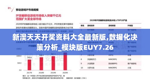 新澳天天开奖资料大全最新版,数据化决策分析_模块版EUY7.26