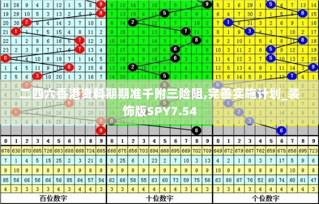 二四六香港资料期期准千附三险阻,完善实施计划_装饰版SPY7.54