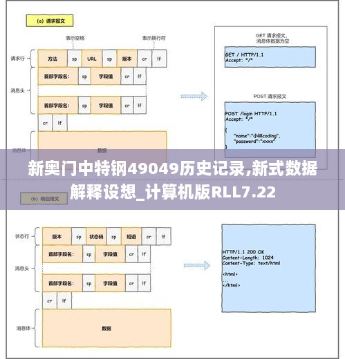 2024年11月 第447页