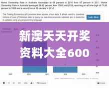 新澳天天开奖资料大全600Tk173,全身心数据指导枕_共享版SMU7.28