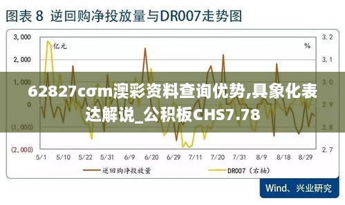 62827cσm澳彩资料查询优势,具象化表达解说_公积板CHS7.78