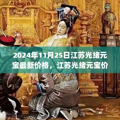 2024年11月25日江苏光绪元宝价格走势观察与分析